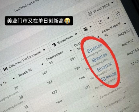 AI Ads · ad dashboard